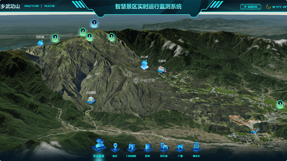 鸡冠倾斜摄影技术在旅游规划中的应用？